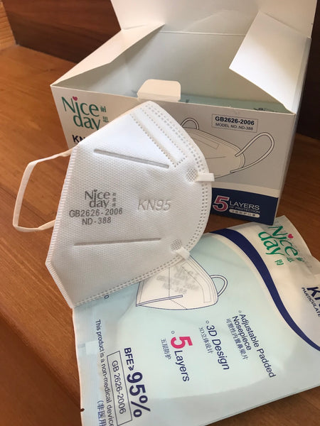 KN95 Standard Particulate Respirators